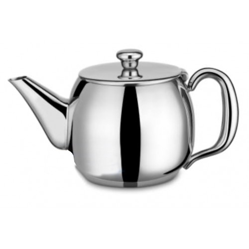 Tea Pots and Creamers